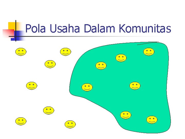 Pola Usaha Dalam Komunitas 