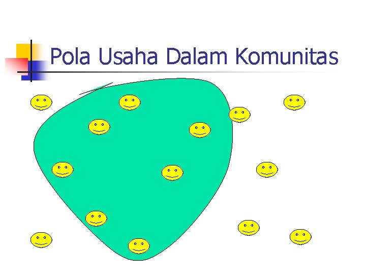 Pola Usaha Dalam Komunitas 