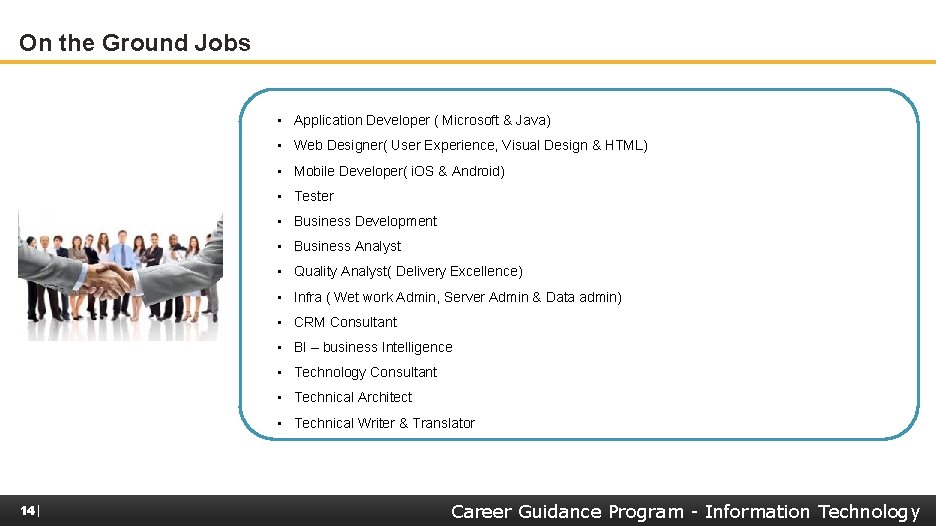 On the Ground Jobs • Application Developer ( Microsoft & Java) • Web Designer(