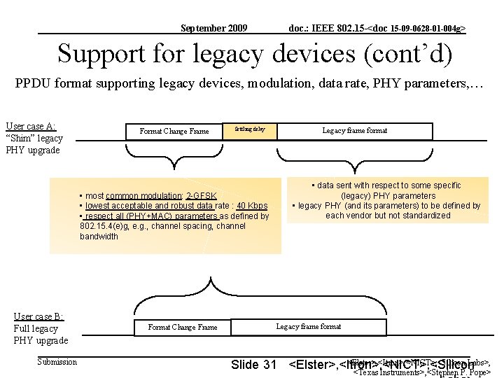 September 2009 doc. : IEEE 802. 15 -<doc 15 -09 -0628 -01 -004 g>