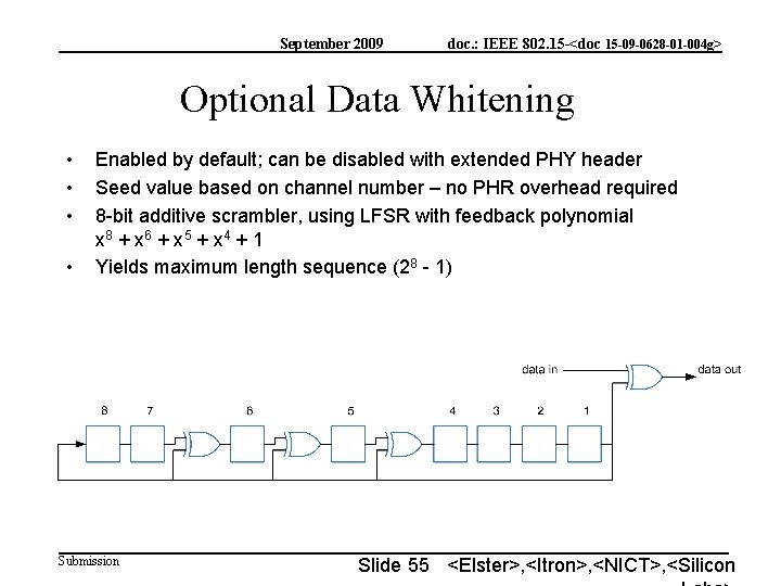 September 2009 doc. : IEEE 802. 15 -<doc 15 -09 -0628 -01 -004 g>