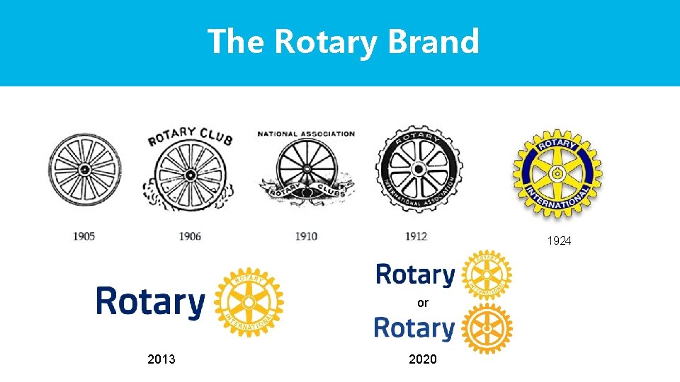 The Rotary Brand 1924 or 2013 2020 