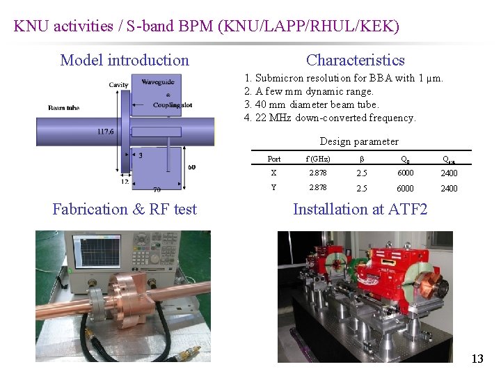 KNU activities / S-band BPM (KNU/LAPP/RHUL/KEK) Model introduction Characteristics 1. Submicron resolution for BBA