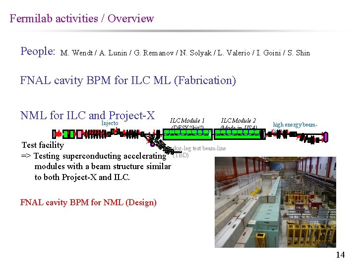 Fermilab activities / Overview People: M. Wendt / A. Lunin / G. Remanov /