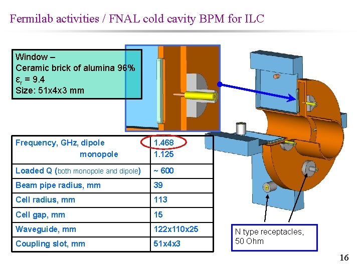 Fermilab activities / FNAL cold cavity BPM for ILC Window – Ceramic brick of