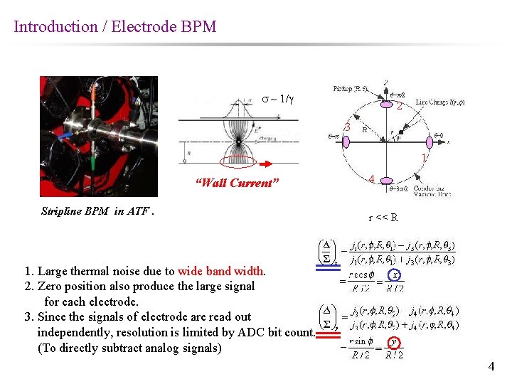 Introduction / Electrode BPM s ~ 1/g 2 3 1 “Wall Current” Stripline BPM