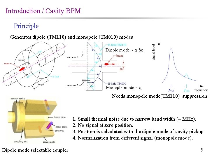 Introduction / Cavity BPM Principle Generates dipole (TM 110) and monopole (TM 010) modes