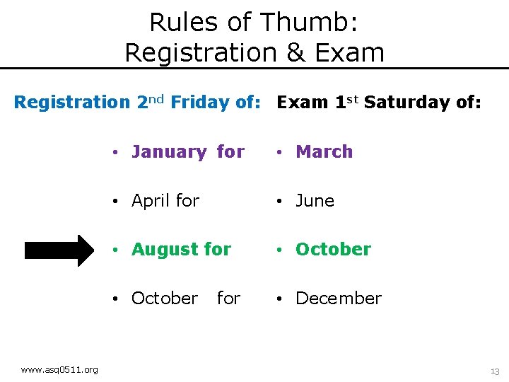 Rules of Thumb: Registration & Exam Registration 2 nd Friday of: Exam 1 st