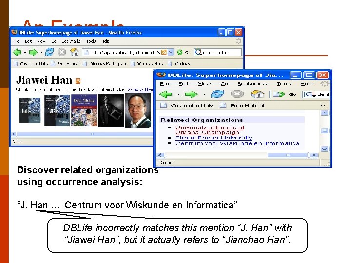 An Example Discover related organizations using occurrence analysis: “J. Han. . . Centrum voor