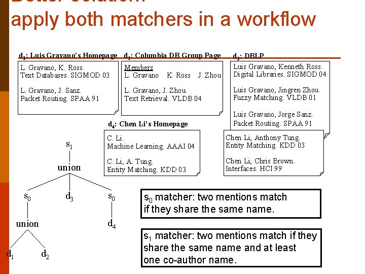 Better solution: apply both matchers in a workflow d 1: Luis Gravano’s Homepage d