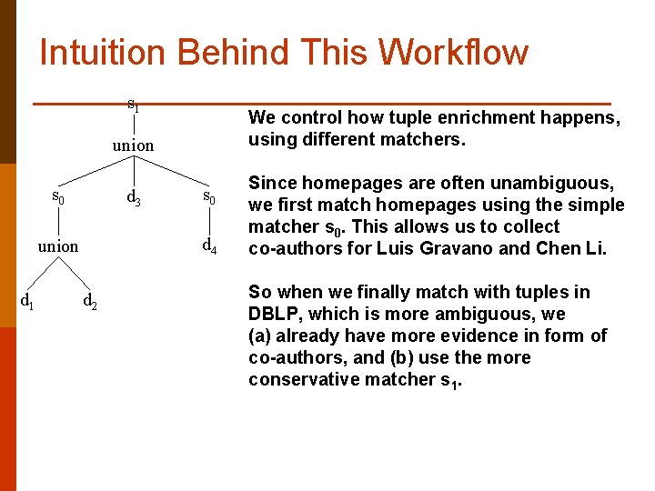 Intuition Behind This Workflow s 1 We control how tuple enrichment happens, using different