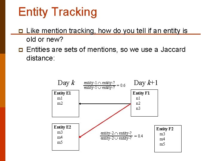 Entity Tracking p p Like mention tracking, how do you tell if an entity