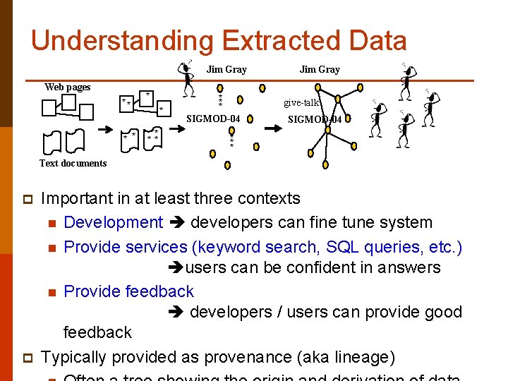 Understanding Extracted Data Jim Gray Web pages ** * * ** ** * SIGMOD-04