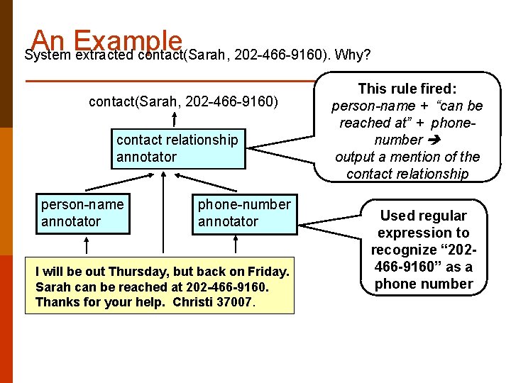 An Example System extracted contact(Sarah, 202 -466 -9160). Why? contact(Sarah, 202 -466 -9160) contact