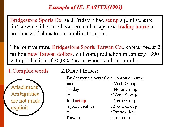 Example of IE: FASTUS(1993) Bridgestone Sports Co. said Friday it had set up a