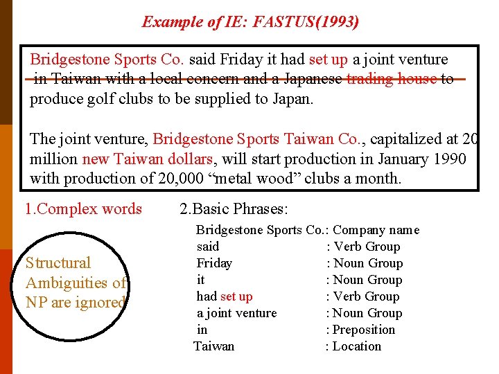 Example of IE: FASTUS(1993) Bridgestone Sports Co. said Friday it had set up a