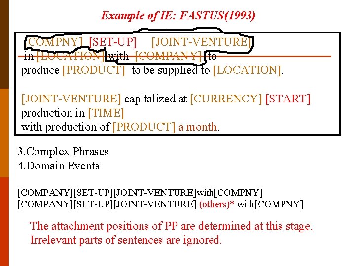Example of IE: FASTUS(1993) [COMPNY] [SET-UP] [JOINT-VENTURE] in [LOCATION] with [COMPANY] to produce [PRODUCT]