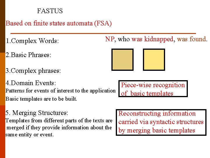 FASTUS Based on finite states automata (FSA) 1. Complex Words: NP, who was kidnapped,