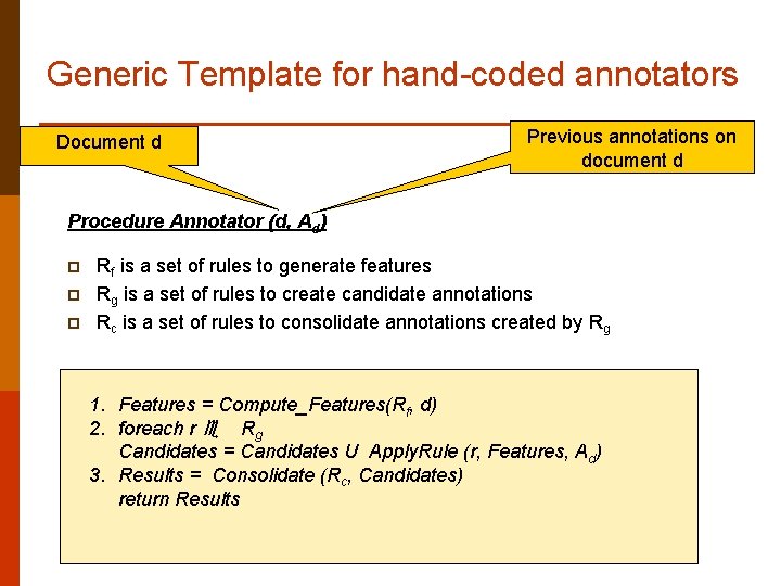 Generic Template for hand-coded annotators Document d Previous annotations on document d Procedure Annotator