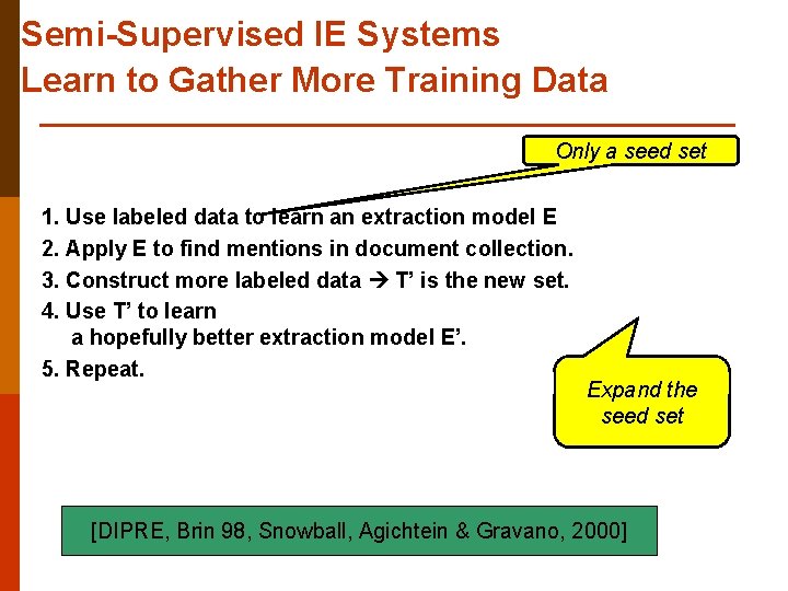 Semi-Supervised IE Systems Learn to Gather More Training Data Only a seed set 1.