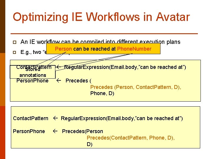 Optimizing IE Workflows in Avatar p An IE workflow can be compiled into different