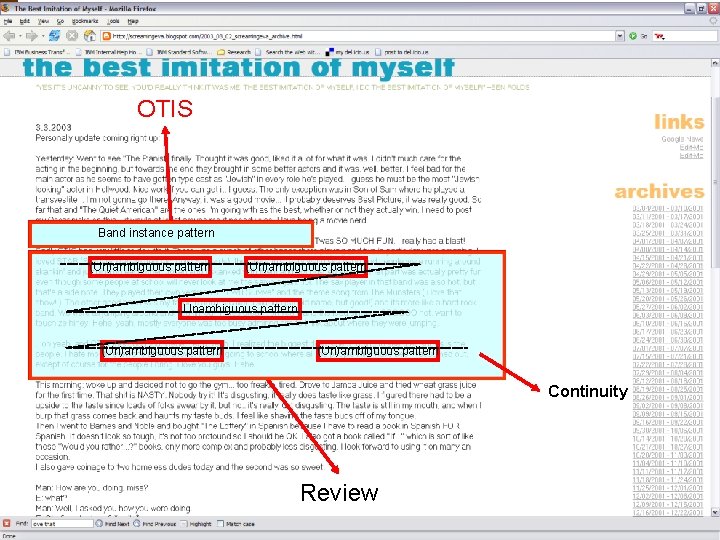 OTIS Band instance pattern (Un)ambiguous pattern Unambiguous pattern (Un)ambiguous pattern Continuity Review 