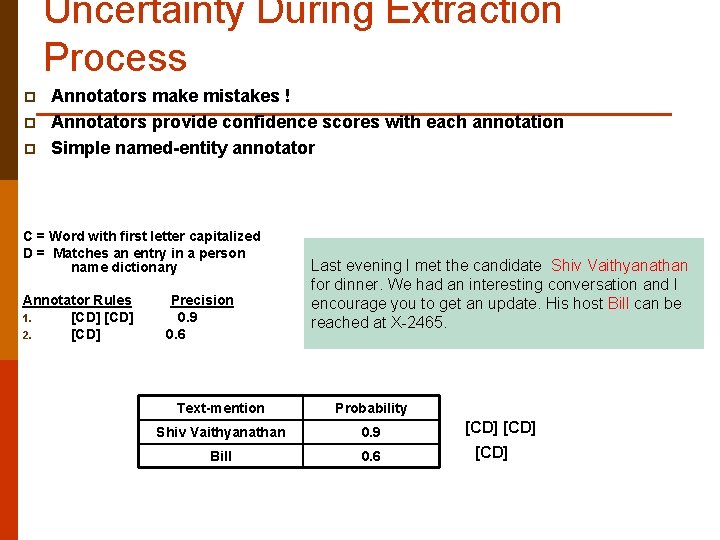 Uncertainty During Extraction Process p p p Annotators make mistakes ! Annotators provide confidence