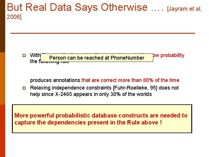But Real Data Says Otherwise …. [Jayram et al, 2006] p p With Enron