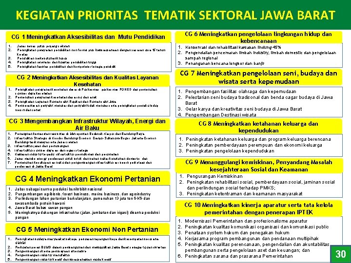 KEGIATAN PRIORITAS TEMATIK SEKTORAL JAWA BARAT CG 6 Meningkatkan pengelolaan lingkungan hidup dan kebencanaan