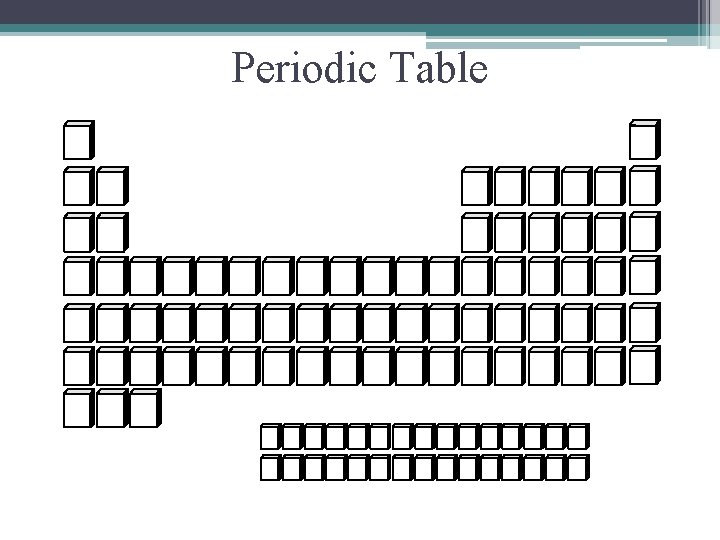 Periodic Table 
