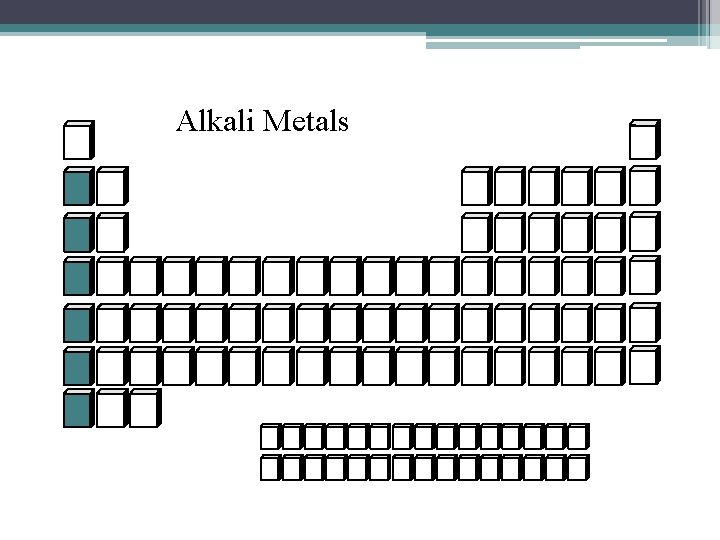 Alkali Metals 