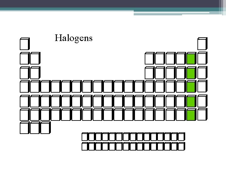 Halogens 