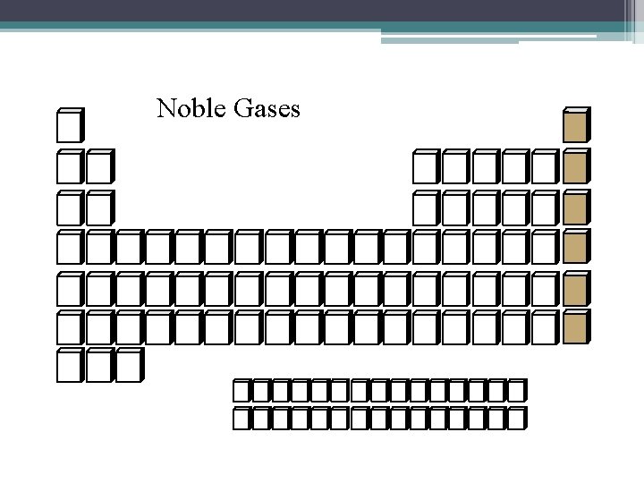 Noble Gases 