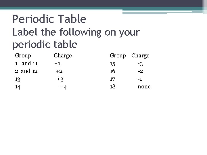 Periodic Table Label the following on your periodic table Group 1 and 11 2