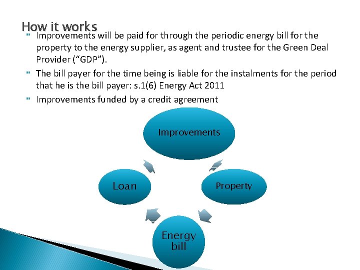 How it works Improvements will be paid for through the periodic energy bill for