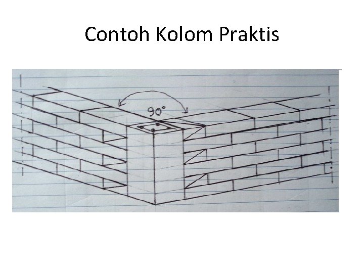 Contoh Kolom Praktis 