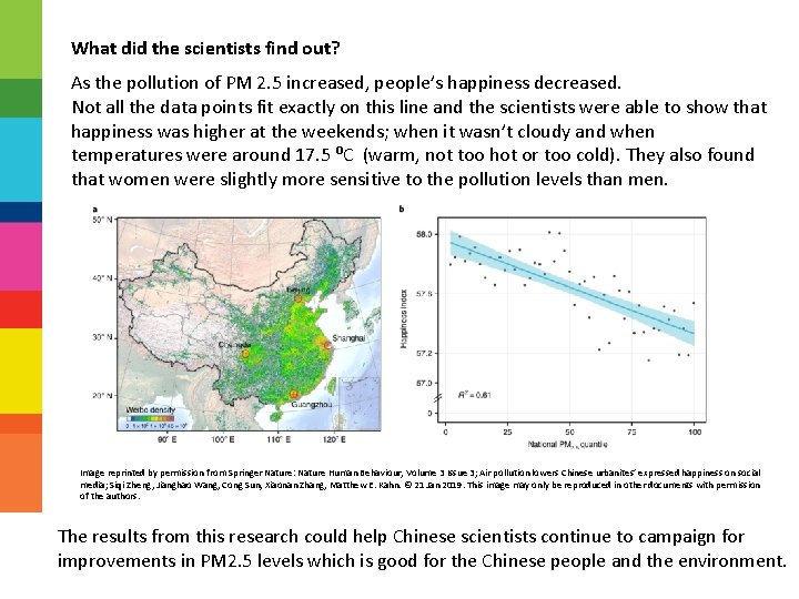 What did the scientists find out? As the pollution of PM 2. 5 increased,