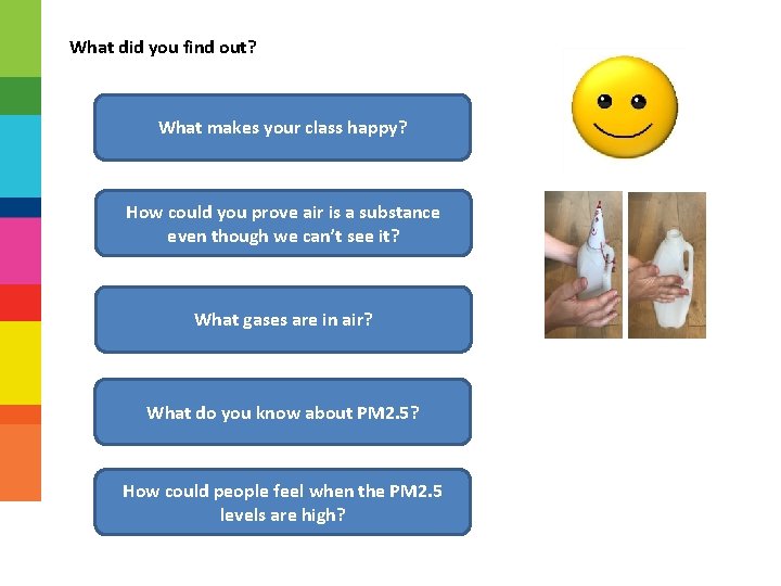 What did you find out? What makes your class happy? How could you prove