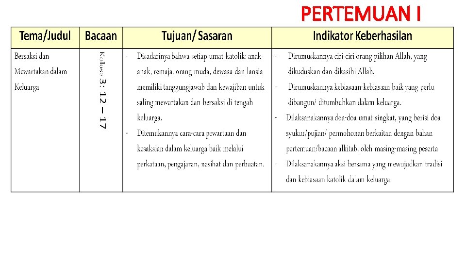 PERTEMUAN I 