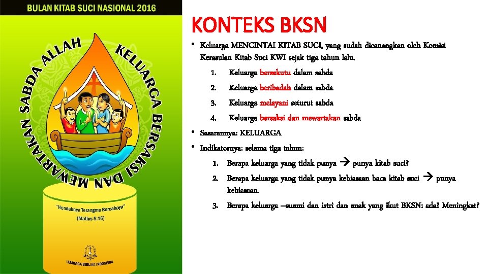 KONTEKS BKSN • Keluarga MENCINTAI KITAB SUCI, yang sudah dicanangkan oleh Komisi Kerasulan Kitab