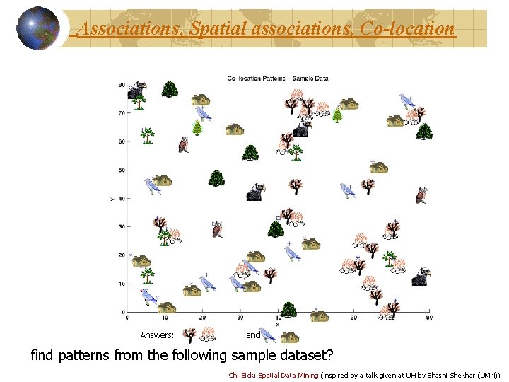 Associations, Spatial associations, Co-location Answers: and find patterns from the following sample dataset? Ch.