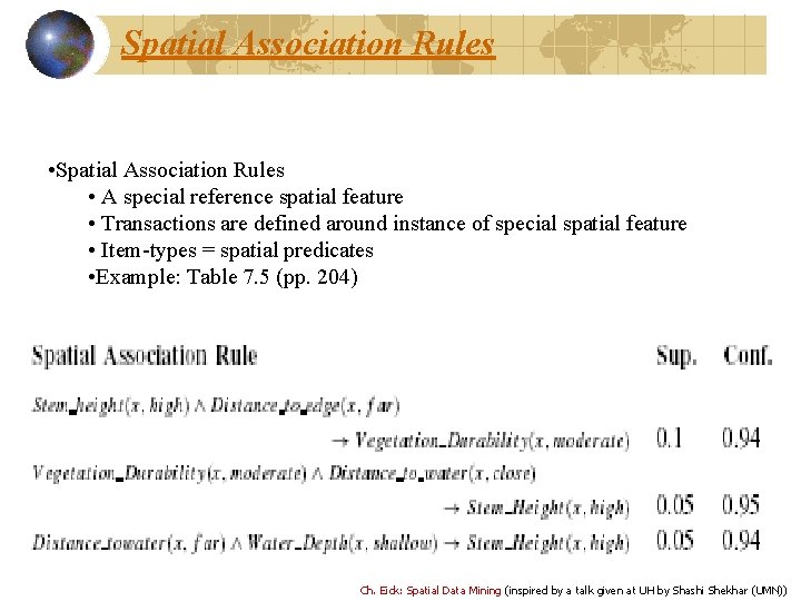 Spatial Association Rules • Spatial Association Rules • A special reference spatial feature •