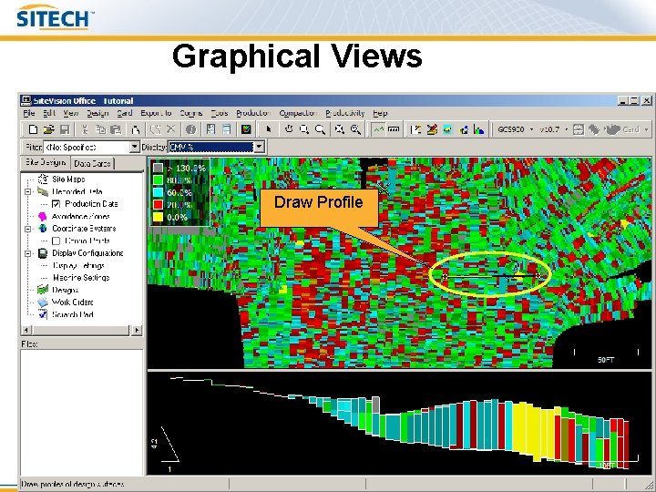 Graphical Views Select required display type from drop down list Drawclick Profile Right to