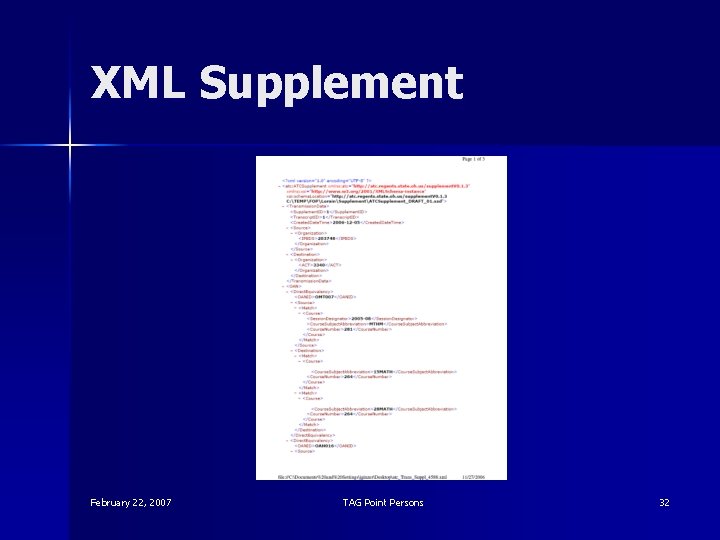 XML Supplement February 22, 2007 TAG Point Persons 32 