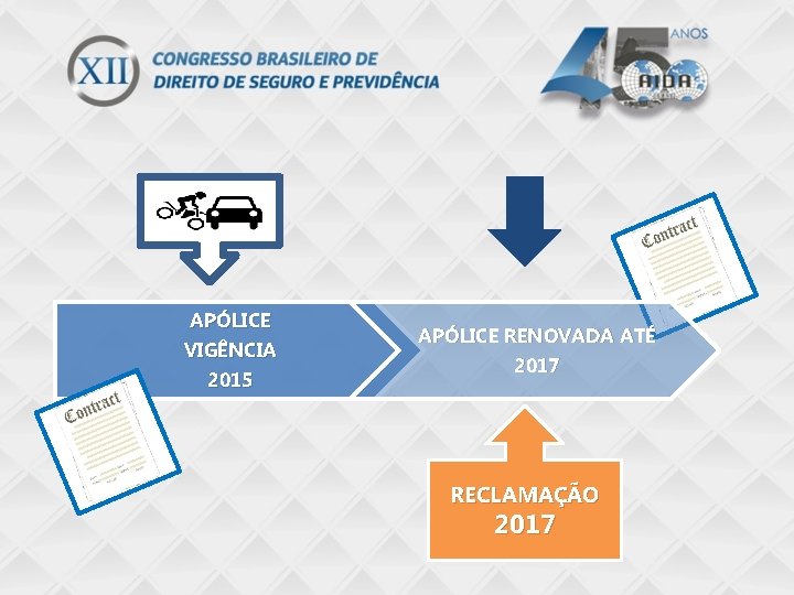 APÓLICE VIGÊNCIA 2015 APÓLICE RENOVADA ATÉ 2017 RECLAMAÇÃO 2017 