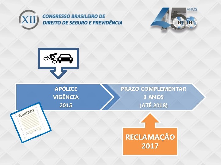 APÓLICE VIGÊNCIA 2015 PRAZO COMPLEMENTAR 3 ANOS (ATÉ 2018) RECLAMAÇÃO 2017 