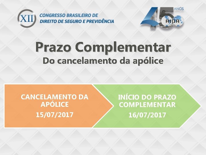 Prazo Complementar Do cancelamento da apólice CANCELAMENTO DA APÓLICE 15/07/2017 INÍCIO DO PRAZO COMPLEMENTAR