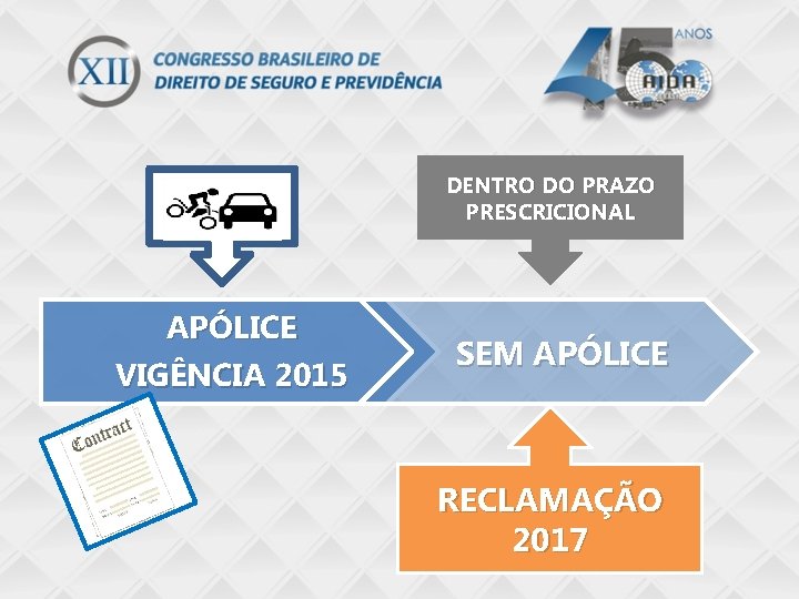 DENTRO DO PRAZO PRESCRICIONAL APÓLICE VIGÊNCIA 2015 SEM APÓLICE RECLAMAÇÃO 2017 