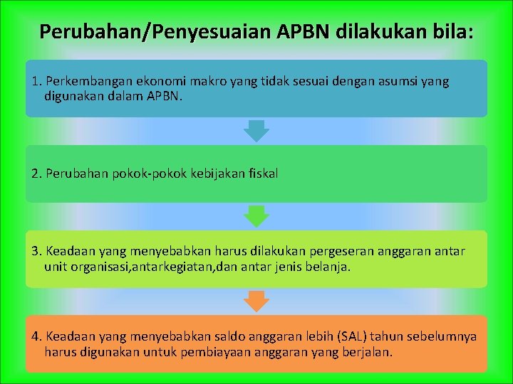 Perubahan/Penyesuaian APBN dilakukan bila: 1. Perkembangan ekonomi makro yang tidak sesuai dengan asumsi yang