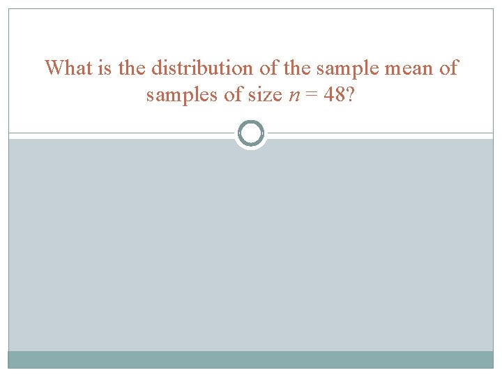 What is the distribution of the sample mean of samples of size n =